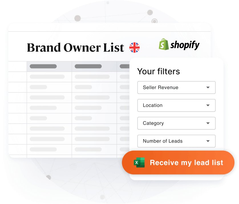 1000 leads - Top UK Shopify DTC Brands Directory - Seller Directories